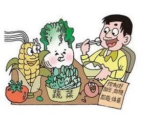 注意事项,锻炼,人群