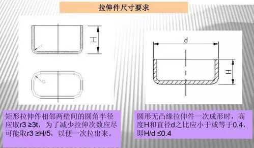 注意事项,钣金