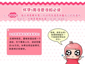 怀孕第一周注意事项