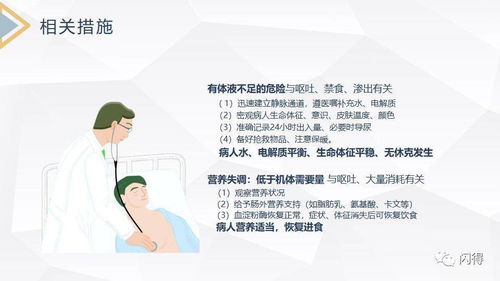 胰腺炎护理注意事项