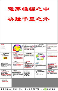 高考考试注意事项ppt