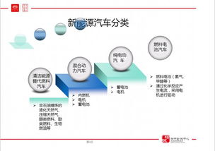 使用d7100的注意事项