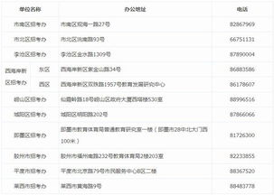 河北信息中考注意事项