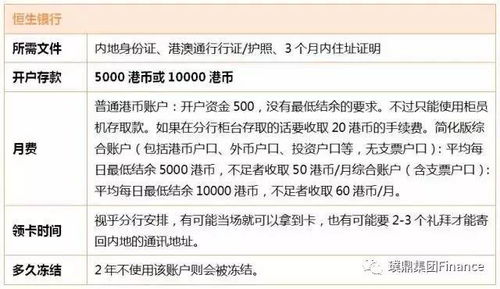 注意事项,网上