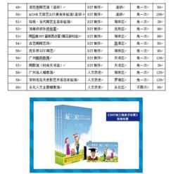 游览注意事项英文