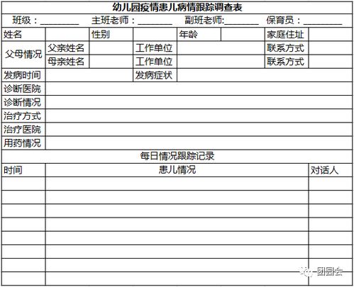 保育工作记录有哪些注意事项