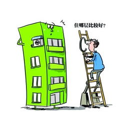 楼层,注意事项