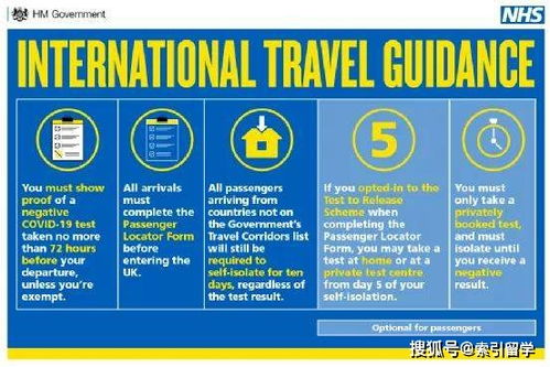 英国有什么注意事项,目前去英国注意事项,英国租房注意事项