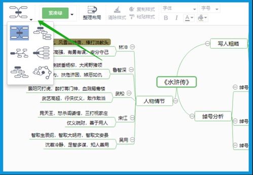 导图制作注意事项