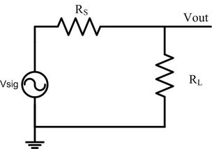用示波器测电容设计实验,用示波器测电容实验要求,示波器的使用实验注意事项