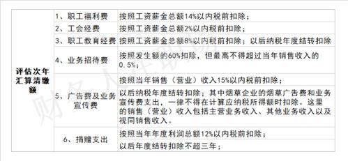 截桩注意事项