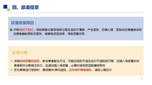 导尿,注意事项,方法,女病人