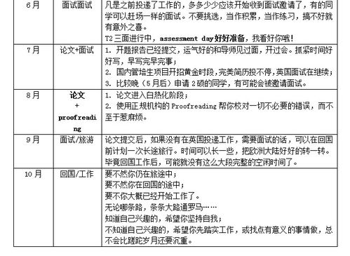 英国留学选校测试,去英国留学注意事项,英国留学安全注意事项