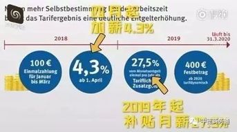 项目投资谈判的注意事项