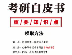 重庆考研注意事项