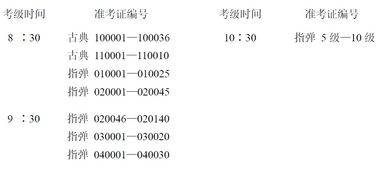 如何挑选吉他注意事项,吉他保养注意事项,吉他选择注意事项