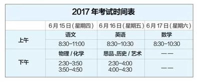 中考注意事项和应试技巧,中考注意事项(必读),中考体育注意事项