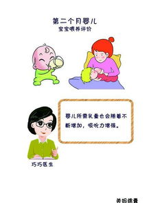 小孩满月回家注意事项,满月打预防针注意事项,满月疫苗接种注意事项