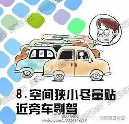 停车开门注意事项