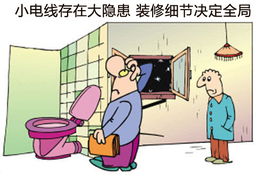 改门口的注意事项