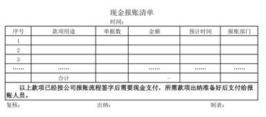 收款,交接,注意事项