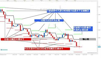 买二手房交易注意事项,卖车交易注意事项,古董交易注意事项