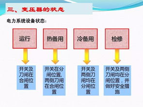 简述停送电程序及注意事项