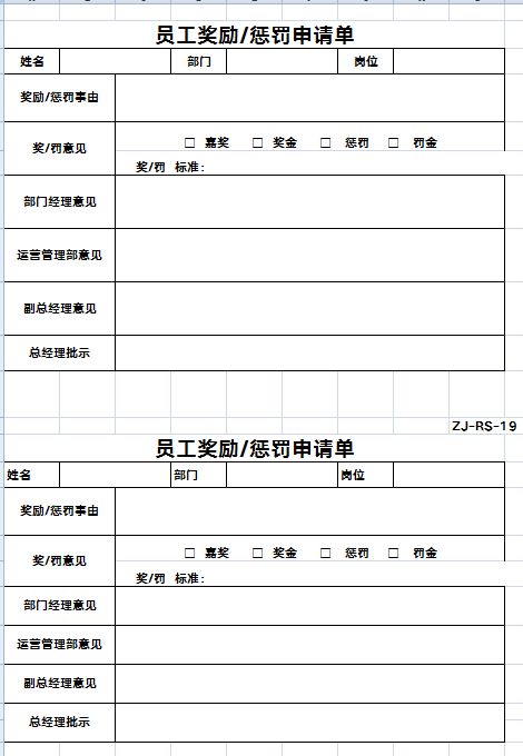 奖惩制度制定注意事项