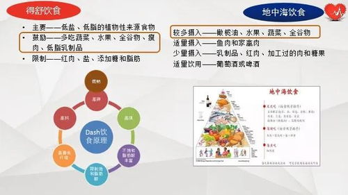 心脏评估的注意事项