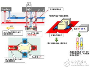 电容器操作注意事项