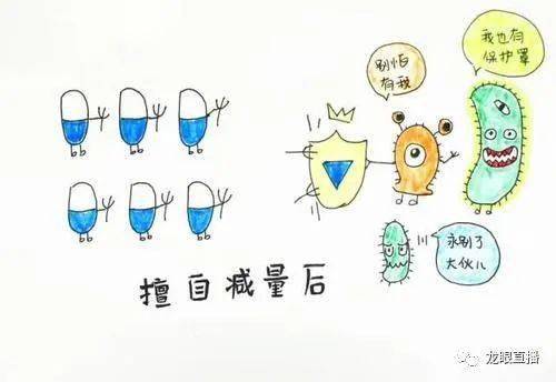 抗菌消炎药物注意事项
