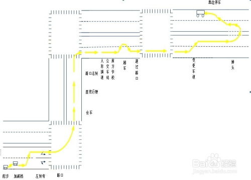 2014邢台路考注意事项