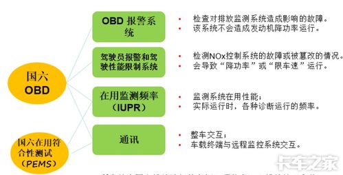 注意事项,密固达