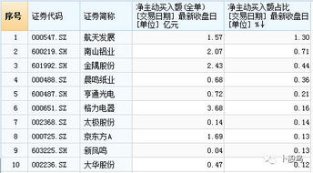期货开户的注意事项,做期货注意事项,期货新手注意事项