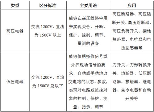 bmc材料产品使用注意事项