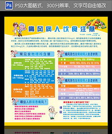 痛风应该注意什么,冬季小麦通风应注意事项,加强ct应注意事项