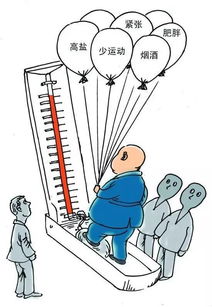高血压要注意什么饮食禁忌,高血压平时饮食和需要注意的忌口,老人高血压注意事项及饮食注意
