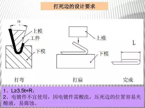 钣金下料时注意事项有哪些,钣金下料时注意事项,钣金安全注意事项