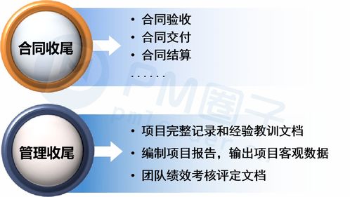 工程收尾注意事项,工程收尾安全注意事项,建筑工程收尾阶段应该注意事项?