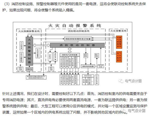火灾,报警系统,注意事项