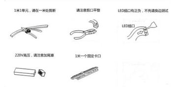 扭曲环安装注意事项