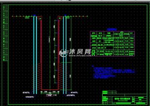 竖井施工安全注意事项,竖井安全注意事项,竖井施工过程及其注意事项