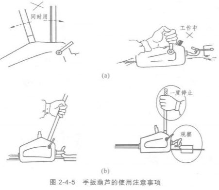 葫芦,注意事项