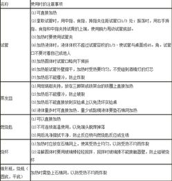 初中化学实验管理注意事项