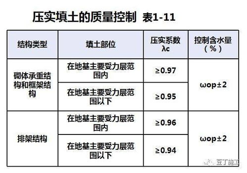 示意图,货物,注意事项