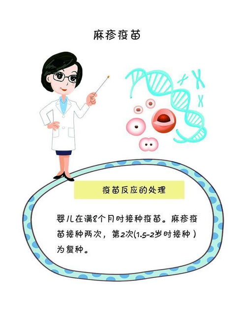 婴儿麻疹疫苗注意事项