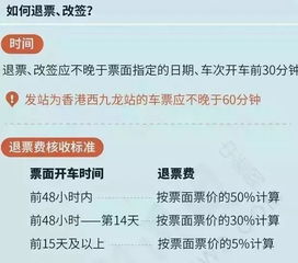 1500赛后注意事项