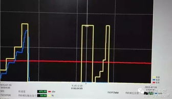 汽轮机跳闸处理注意事项