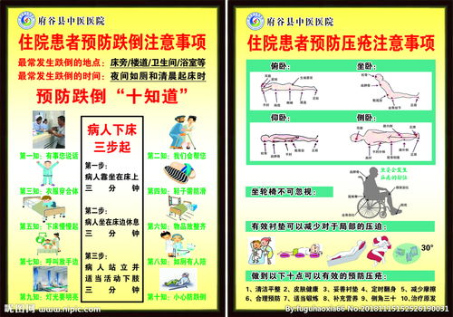 患者跌倒得注意事项
