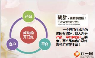做宫颈筛查的注意事项,宫颈筛查后注意事项,筛查宫颈癌前注意事项